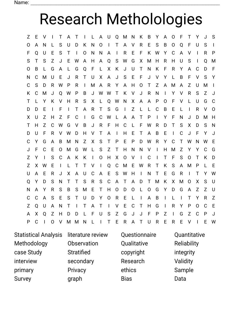 Research Metholologies Word Search