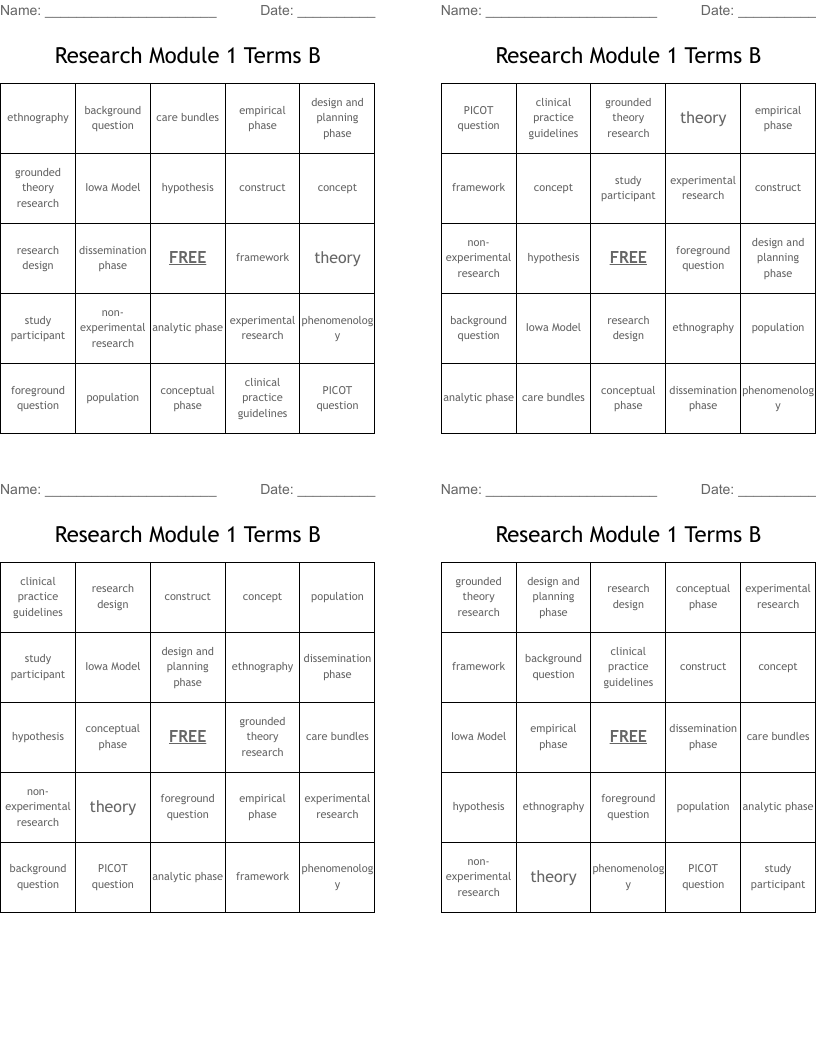 Research Module 1 Terms B Bingo Cards