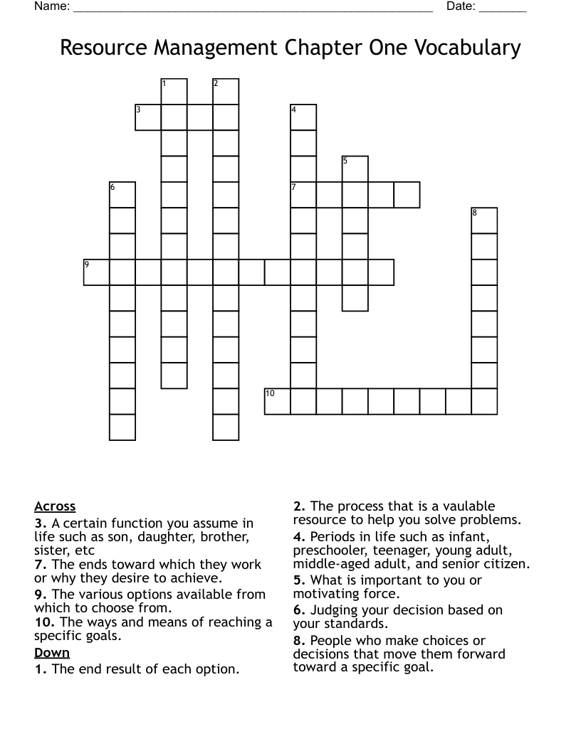 Resource Management Chapter One Vocabulary Crossword