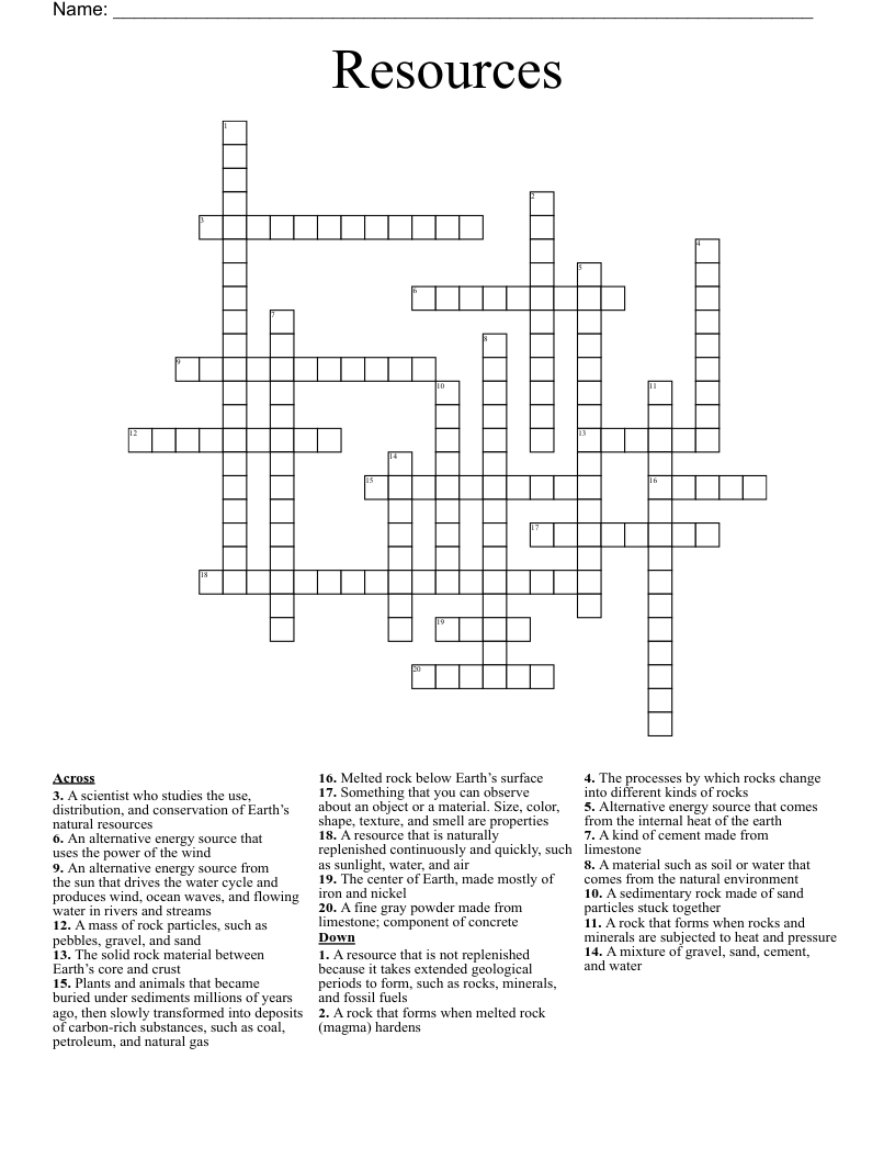 Resources Crossword