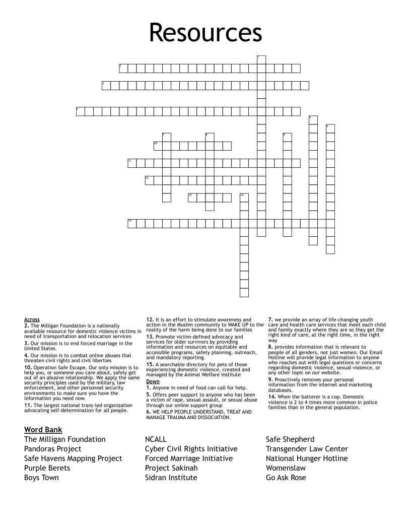 Resources Crossword