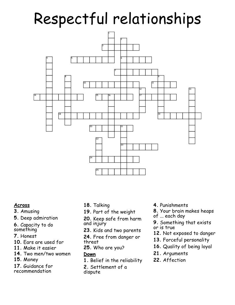 Respectful relationships Crossword