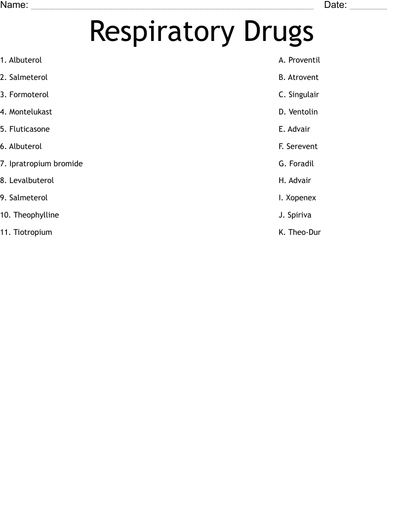 Respiratory Drugs Worksheet