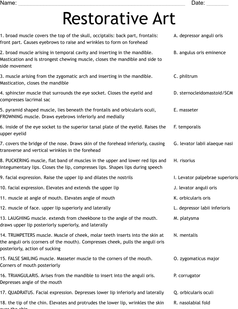 Restorative Art Worksheet