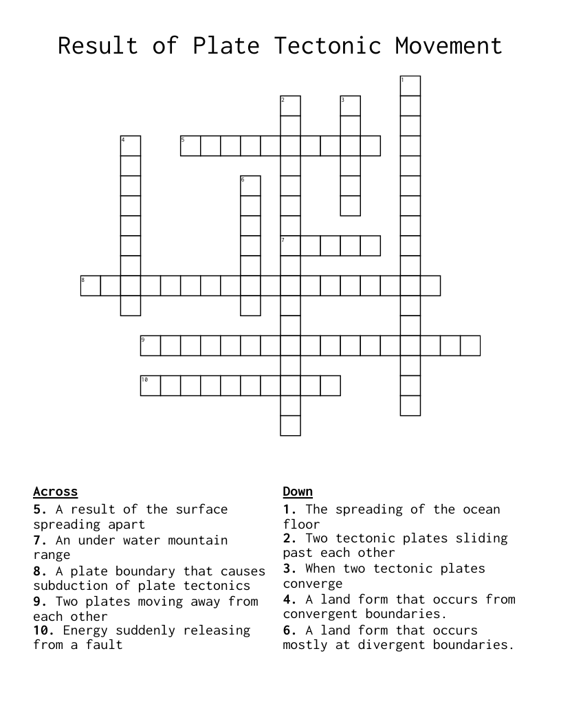 Result of Plate Tectonic Movement Crossword