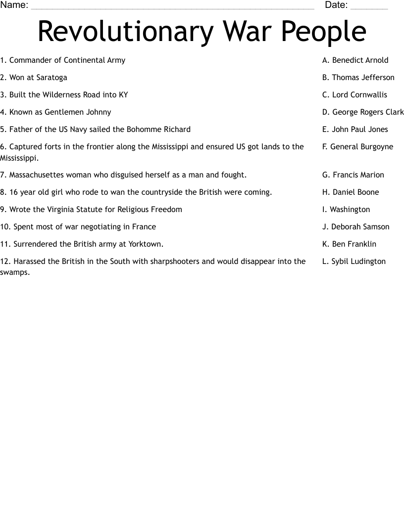 Revolutionary War People Worksheet