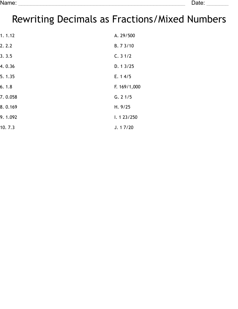 Rewriting Decimals as Fractions/Mixed Numbers Worksheet