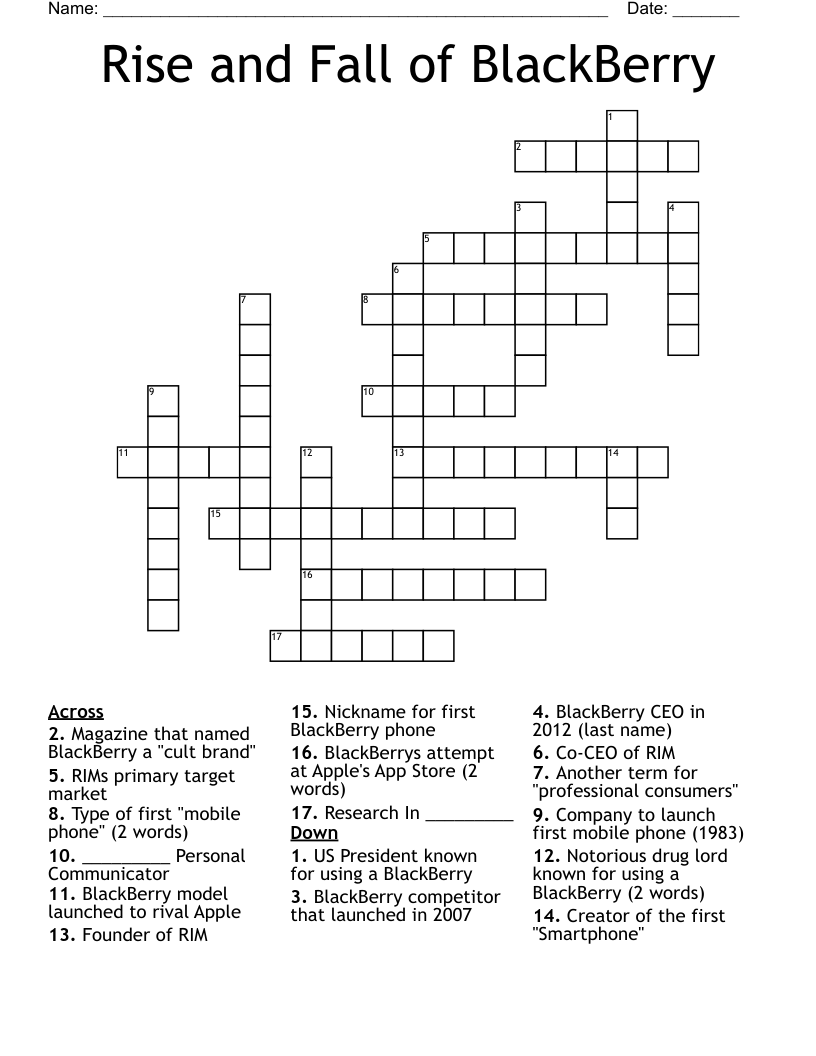 Rise and Fall of BlackBerry Crossword