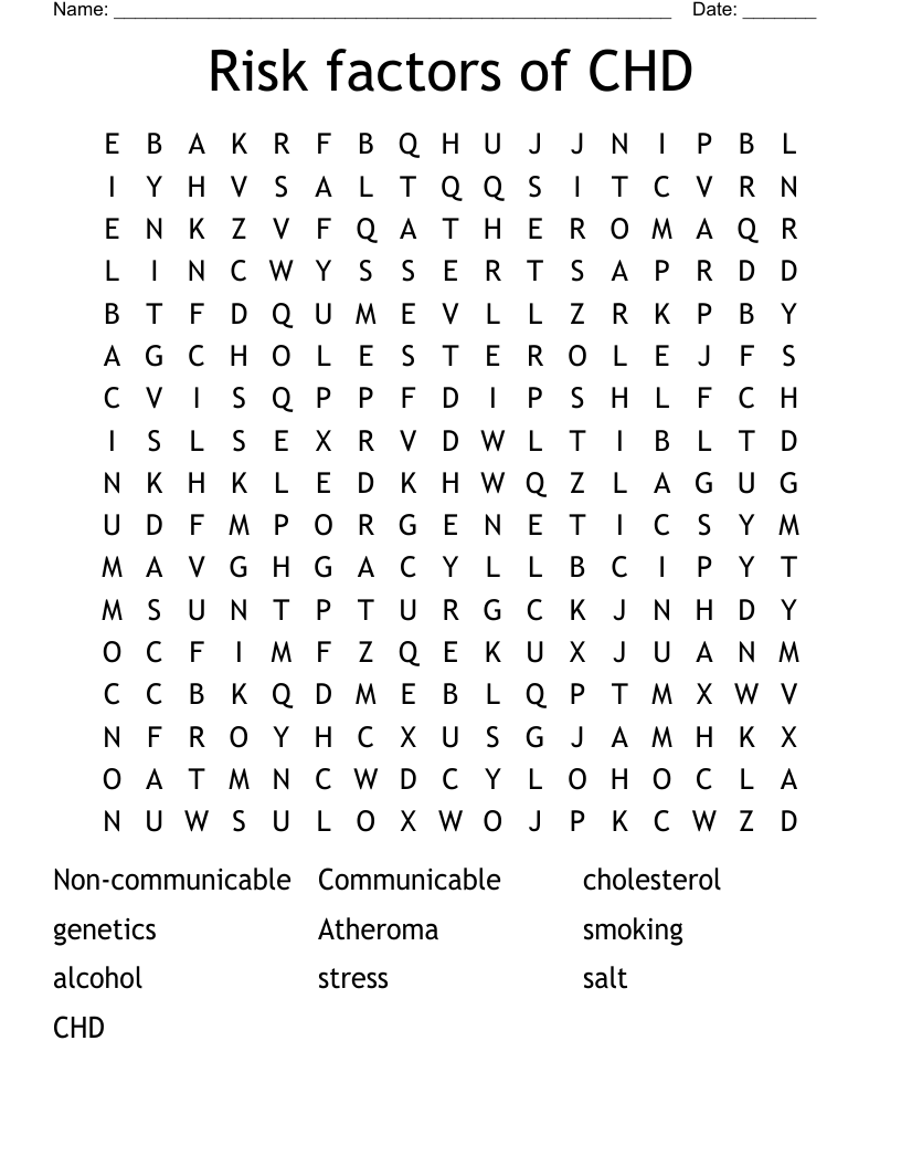 Risk factors of CHD Word Search