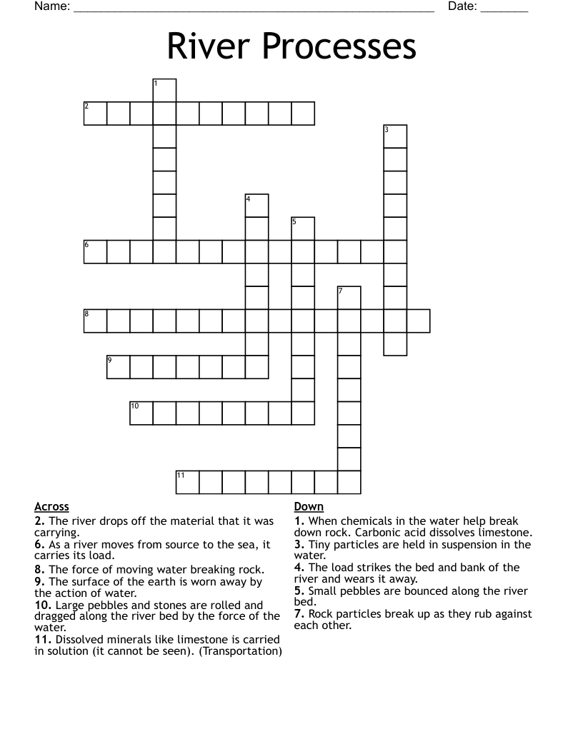 River Processes Crossword
