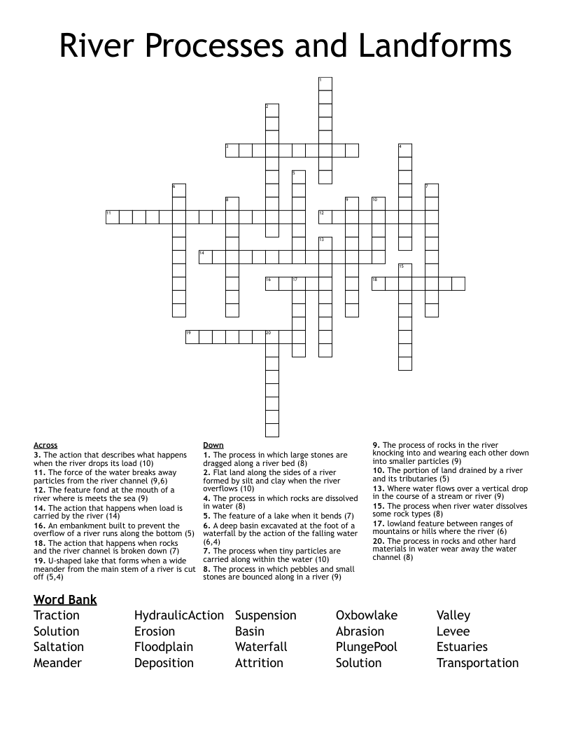 River Processes and Landforms Crossword
