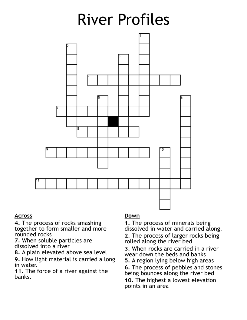 River Profiles Crossword