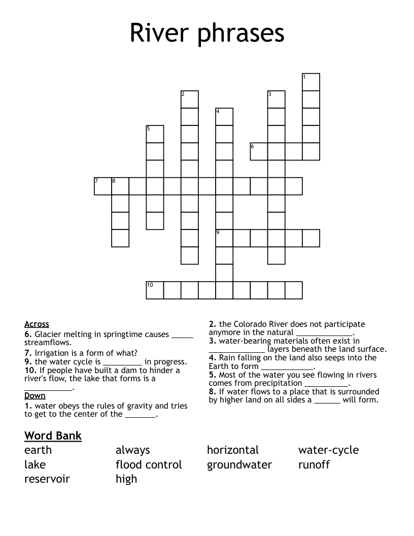 River phrases Crossword