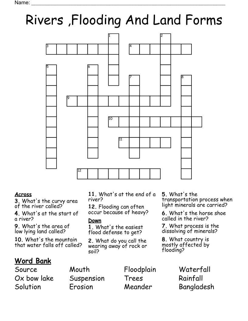 Rivers ,Flooding And Land Forms Crossword