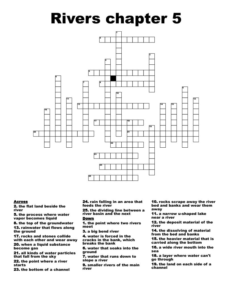 Rivers chapter 5 Crossword