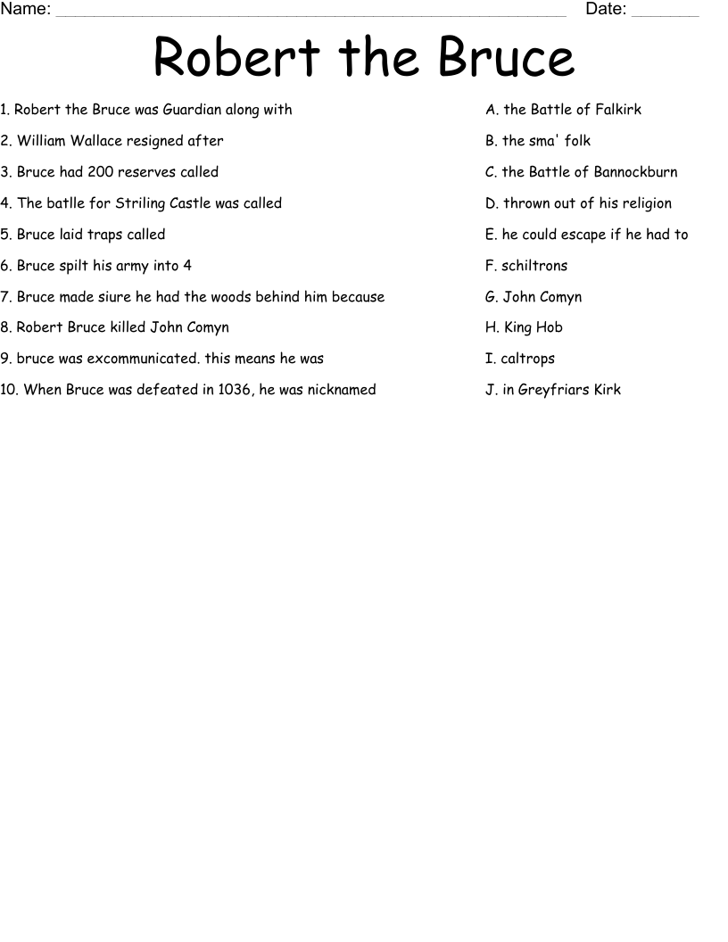 Robert the Bruce Worksheet