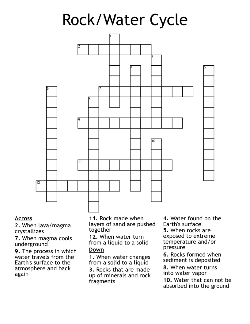 Rock/Water Cycle Crossword