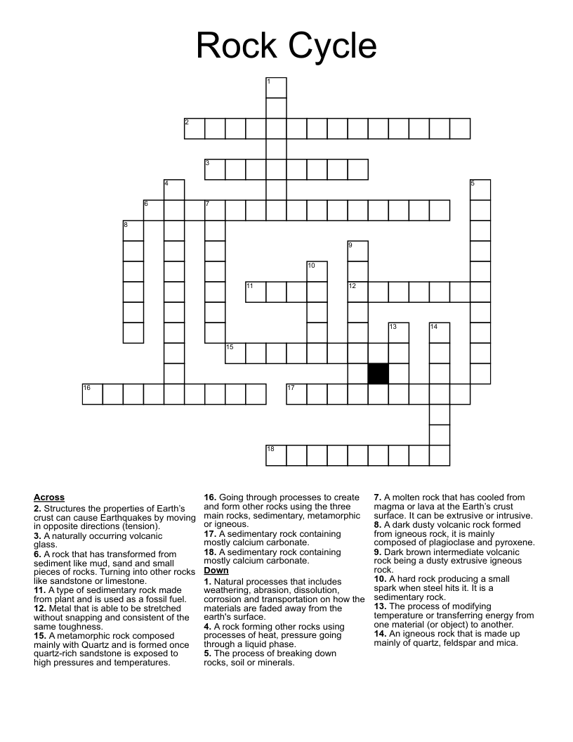 Rock Cycle Crossword