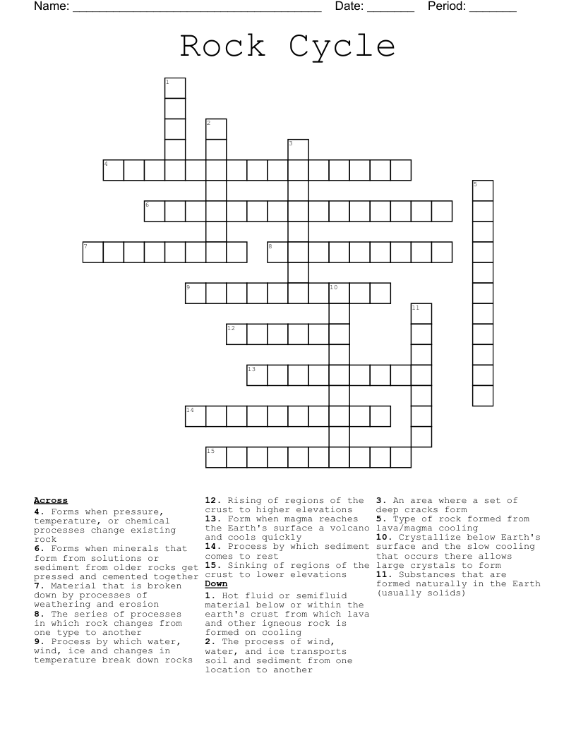Rock Cycle Crossword