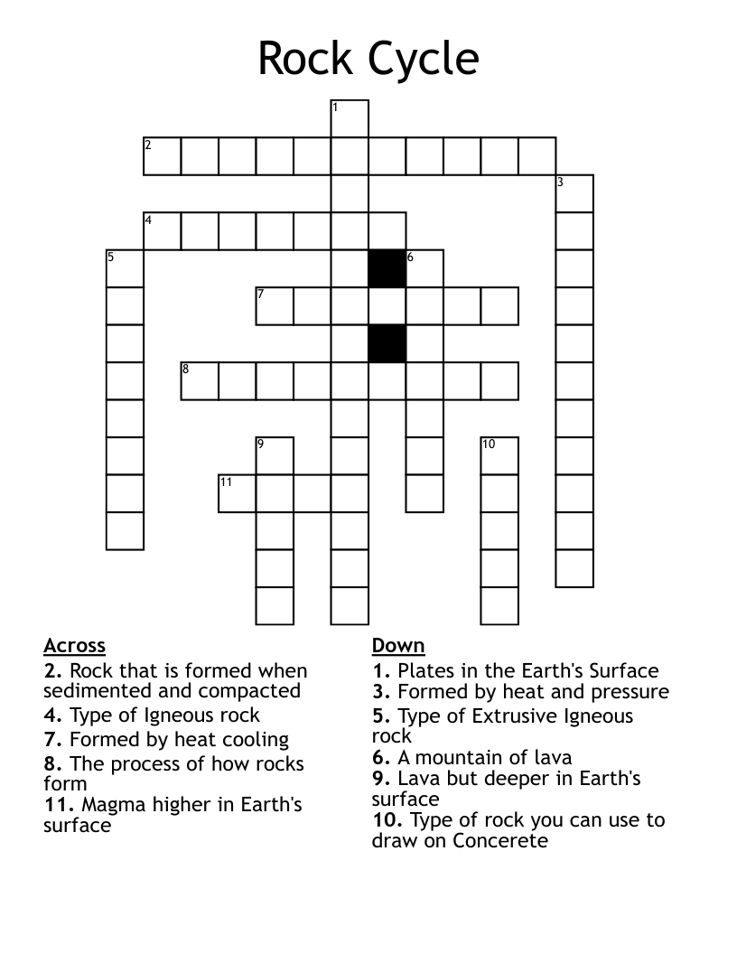 Rock Cycle Crossword