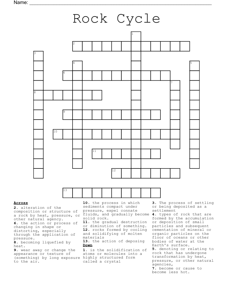 Rock Cycle Crossword