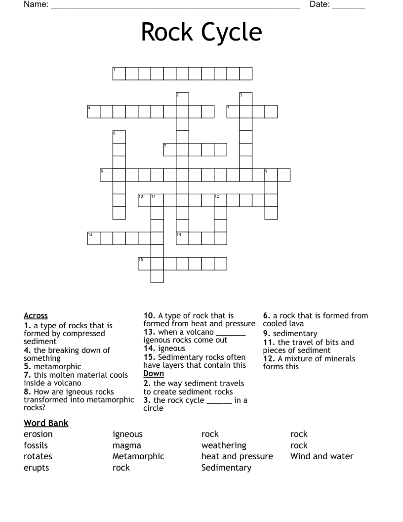 Rock Cycle Crossword