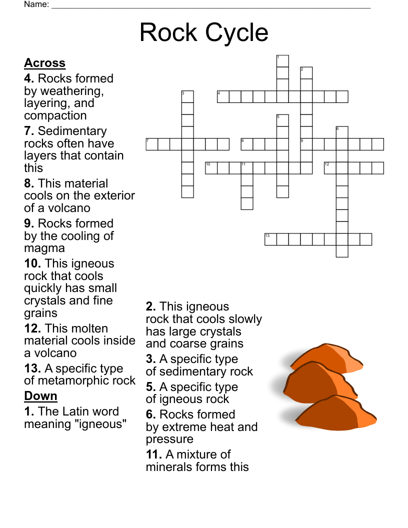 Rock Cycle Crossword
