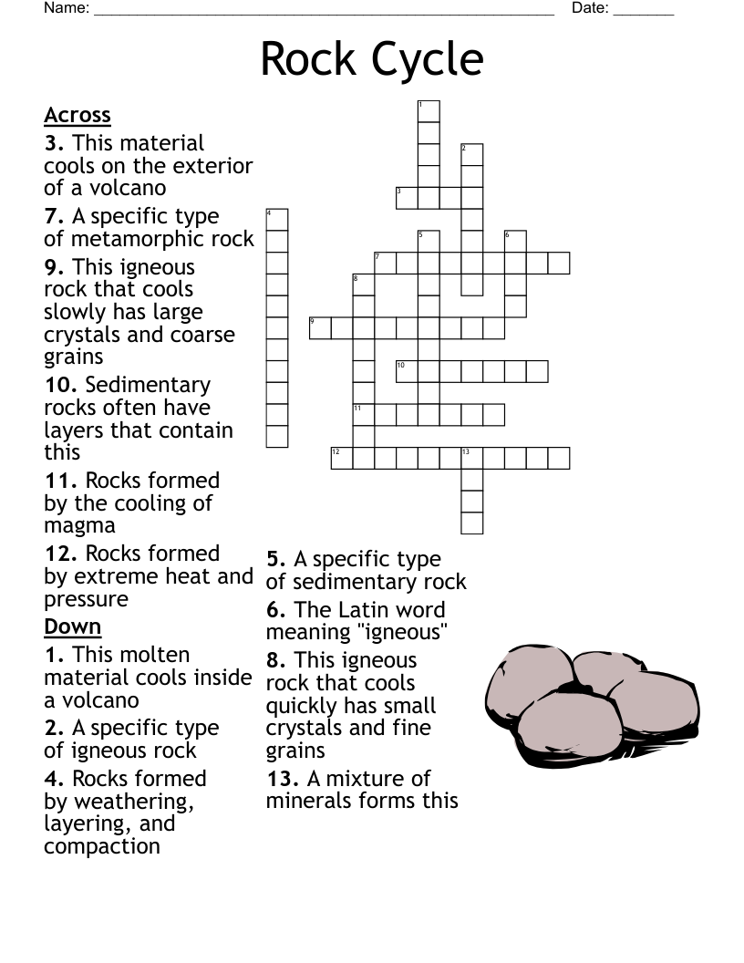 Rock Cycle Crossword