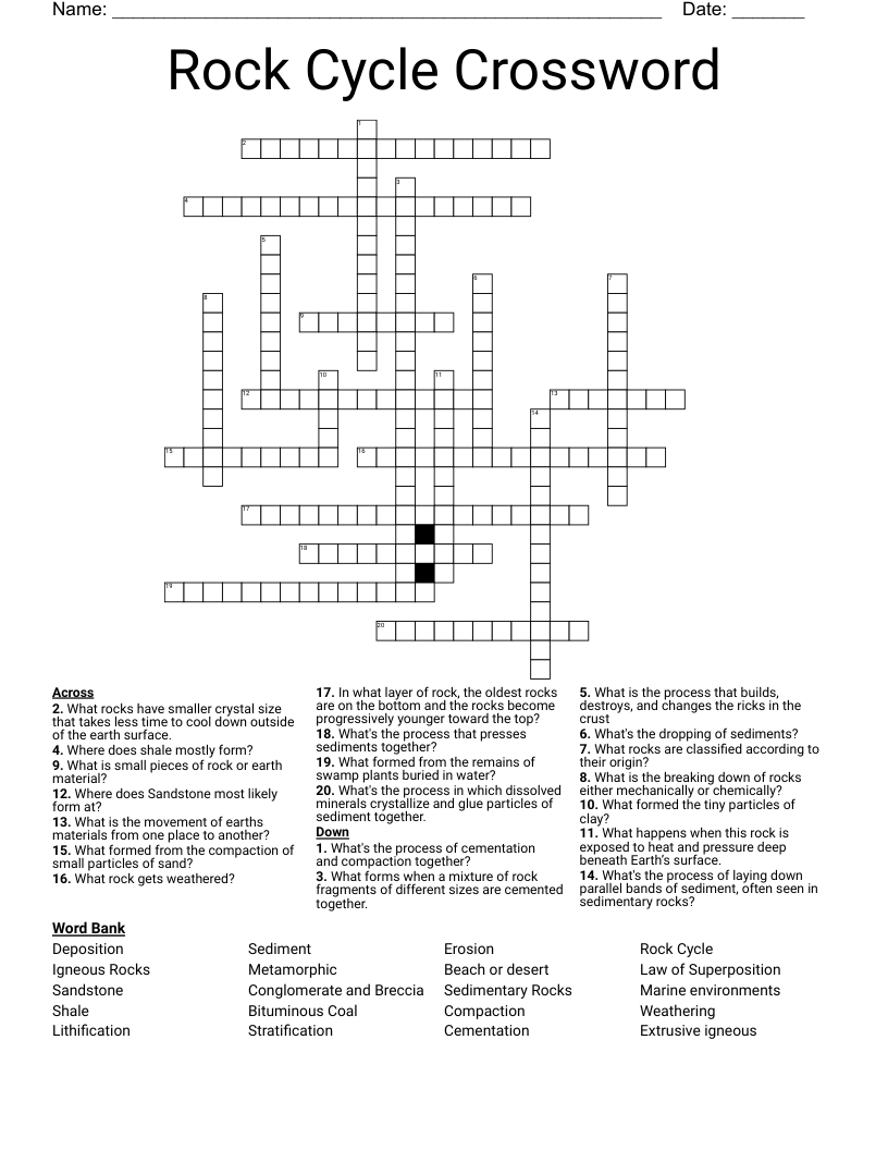 Rock Cycle Crossword 