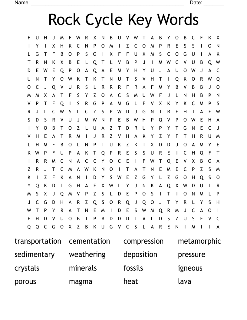 Rock Cycle Key Words Word Search
