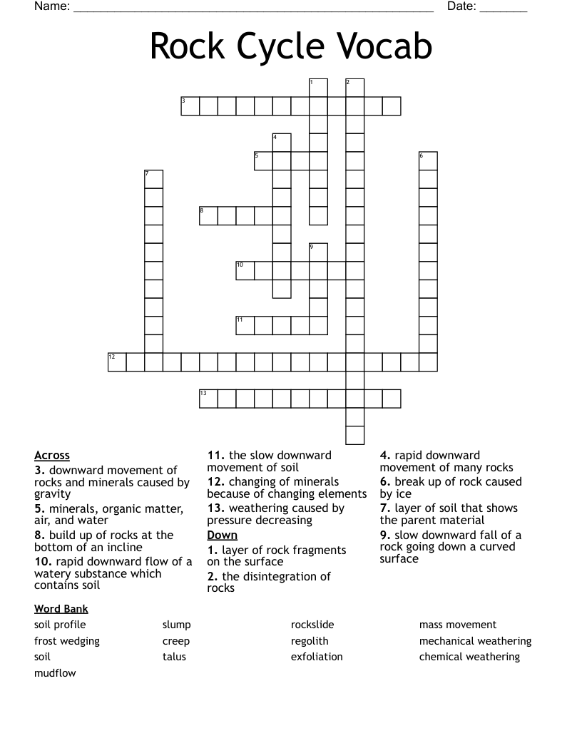 Rock Cycle Vocab  Crossword