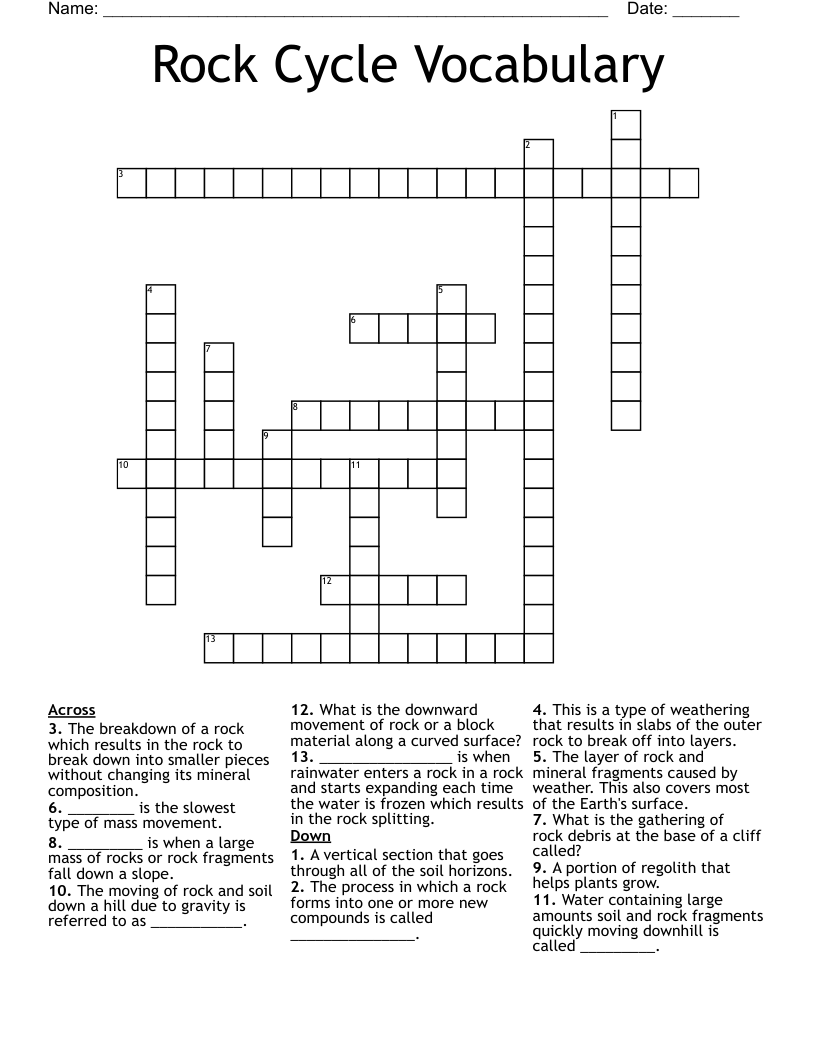 Rock Cycle Vocabulary Crossword