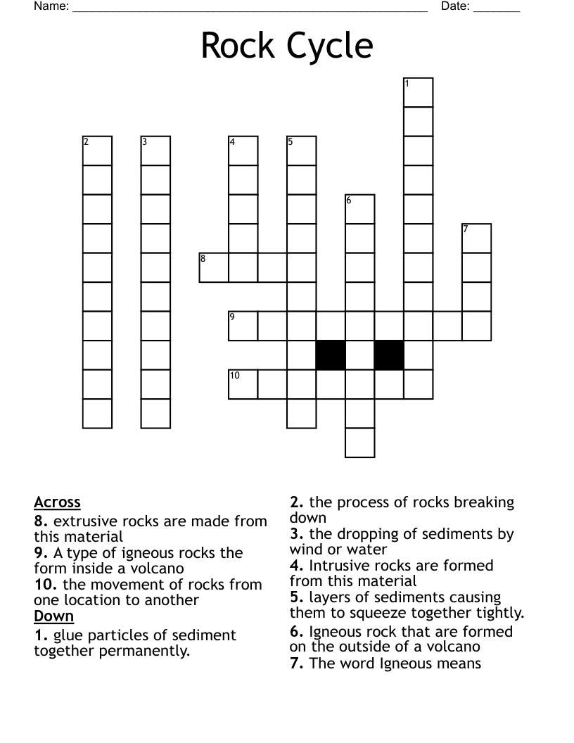 Rock Cycle  Crossword