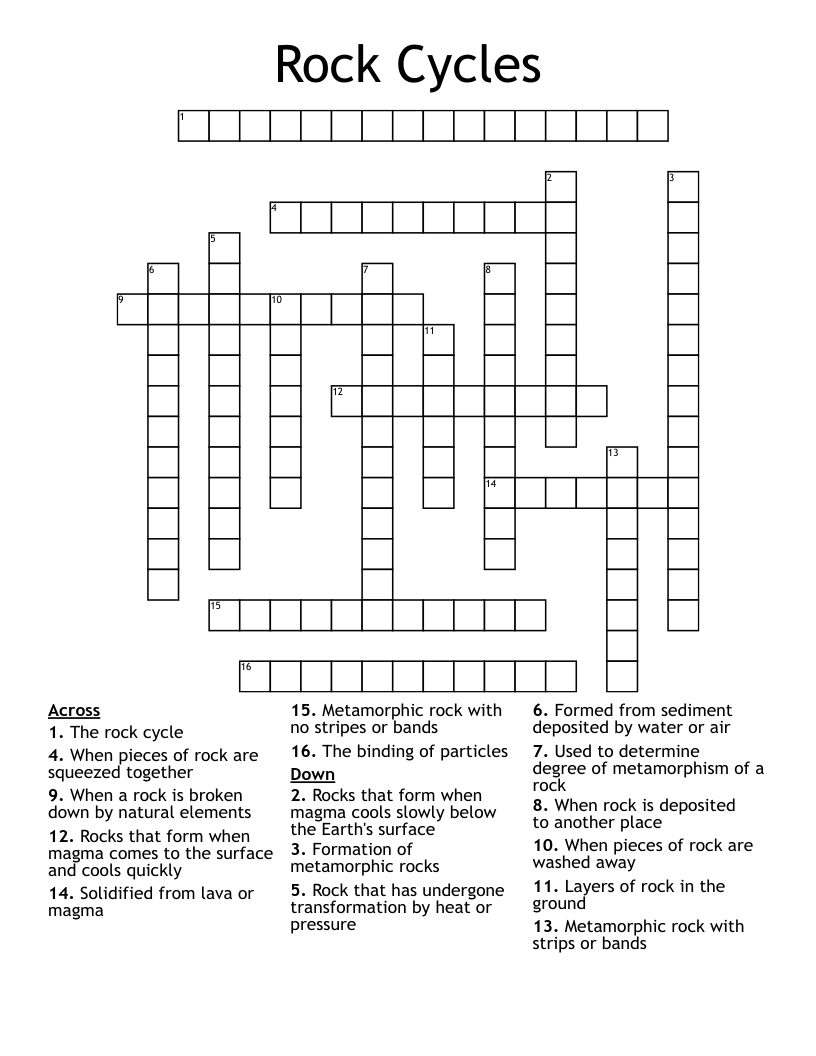 Rock Cycles Crossword