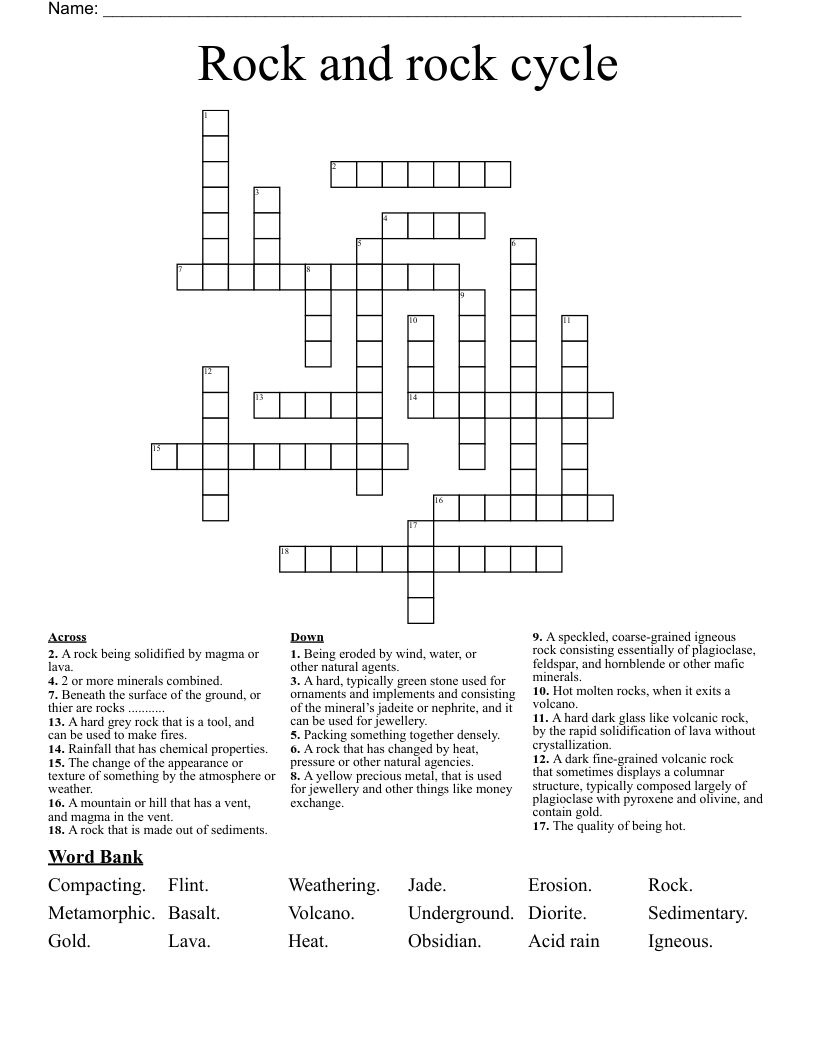 Rock and rock cycle Crossword