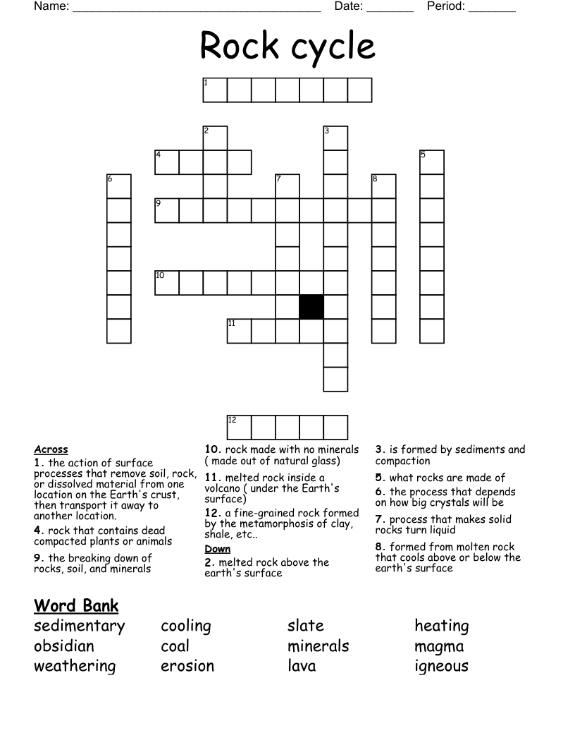 Rock cycle Crossword