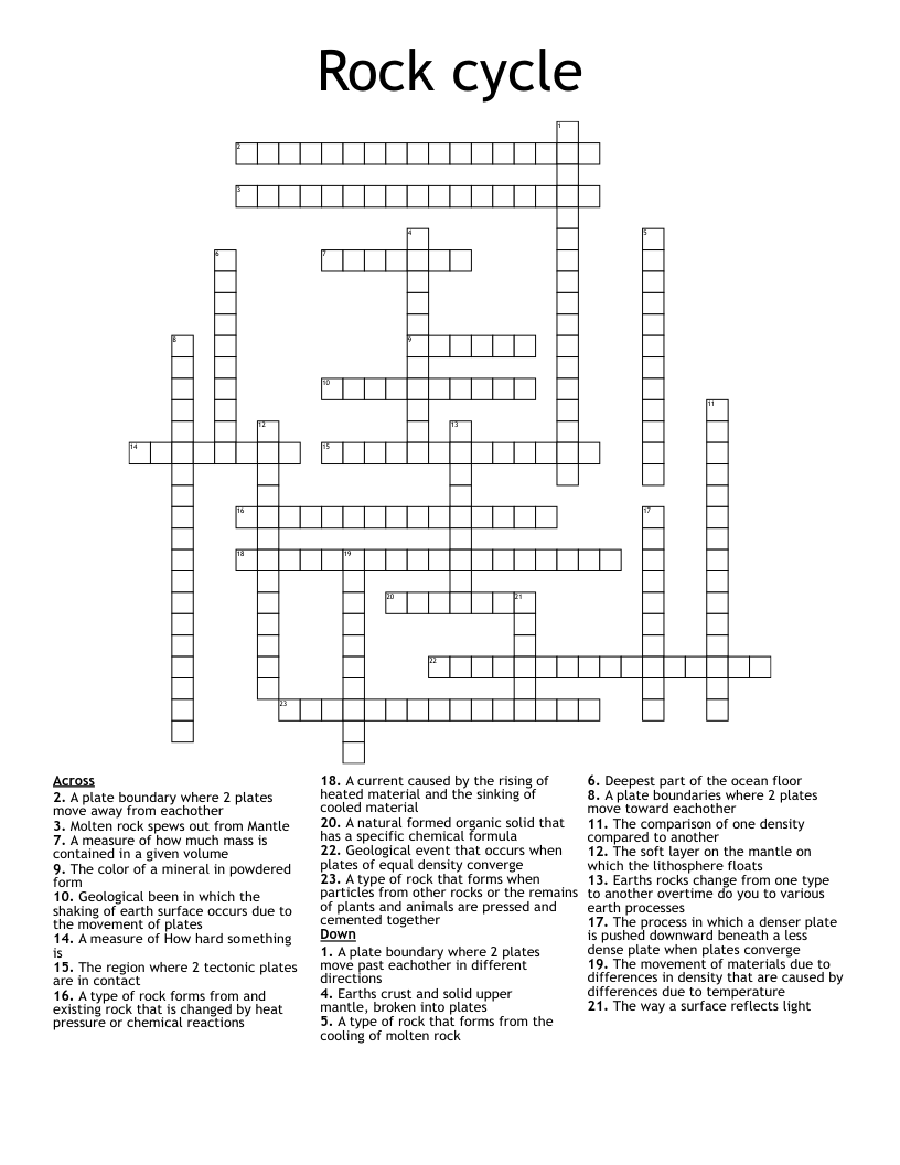 Rock cycle Crossword