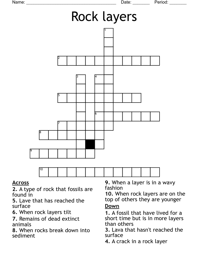 Rock layers Crossword