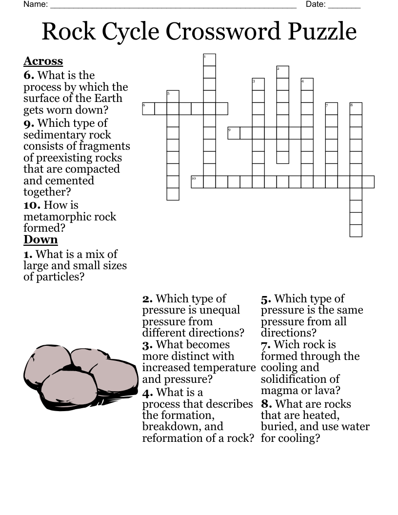 Rock Cycle Crossword Puzzle