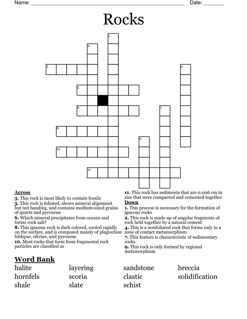 Rocks Crossword