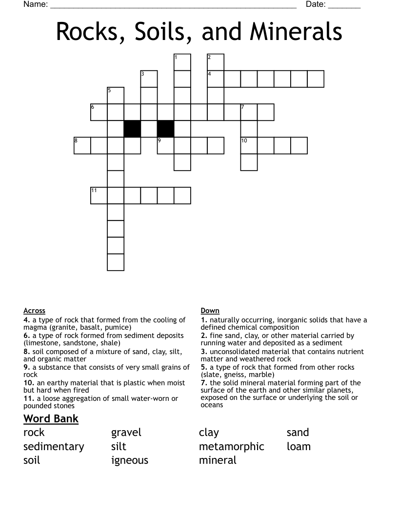 Rocks, Soils, and Minerals Crossword