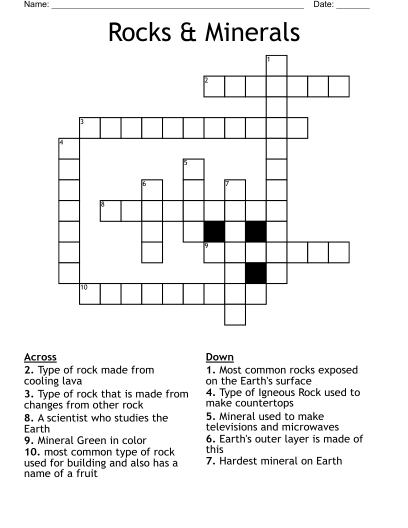 Rocks & Minerals Crossword