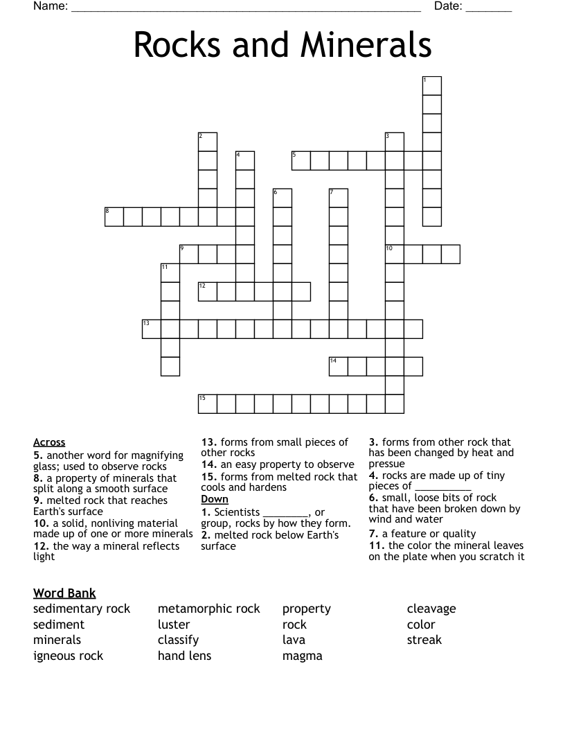 Rocks and Minerals Crossword