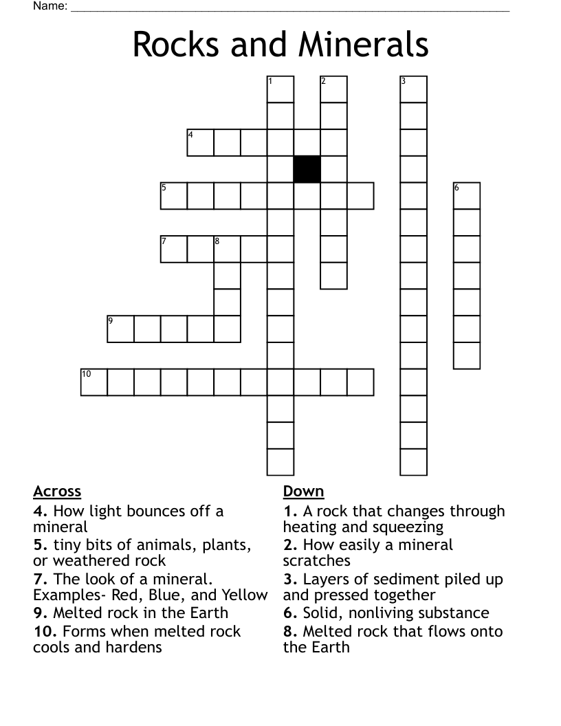 Rocks and Minerals Crossword