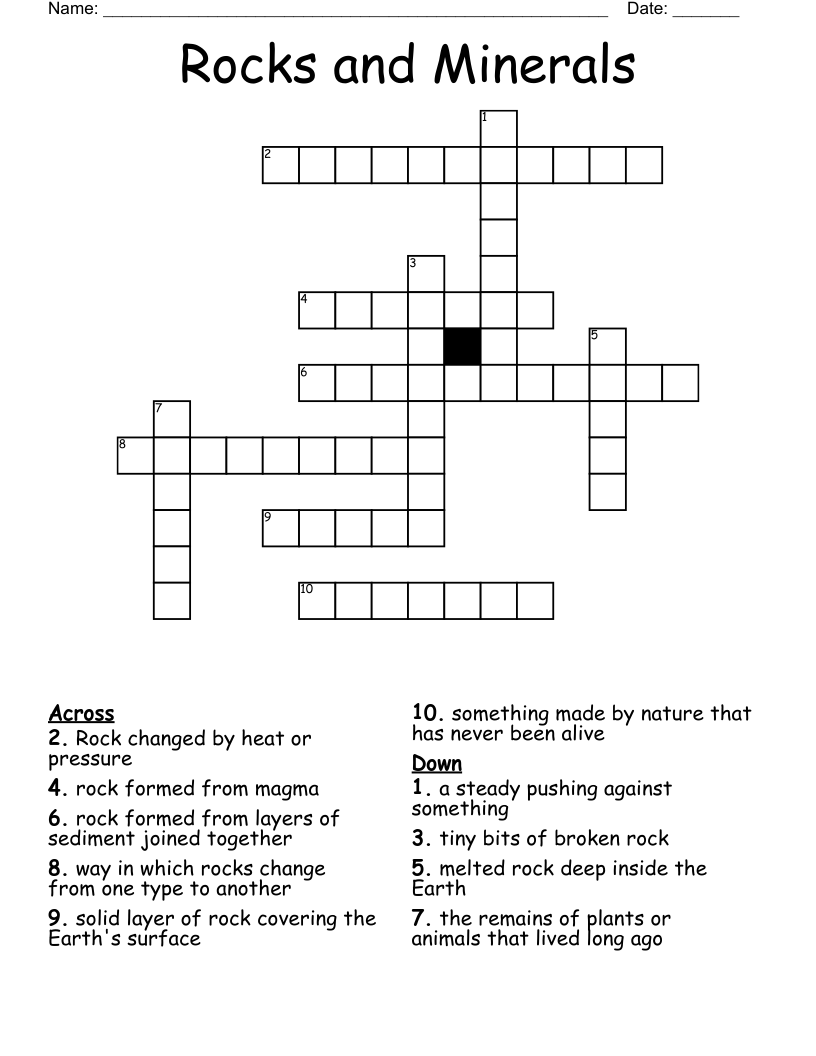 Rocks and Minerals Crossword