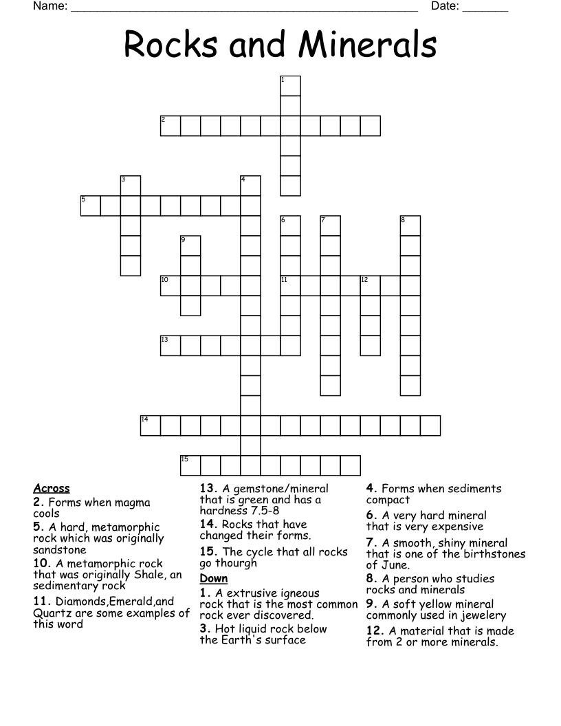 Rocks and Minerals Crossword