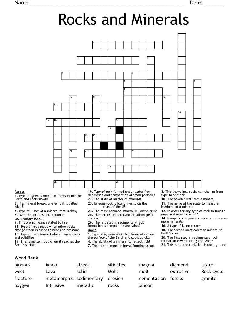 Rocks and Minerals Crossword