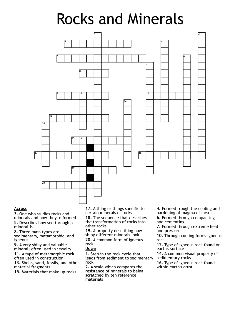 Rocks and Minerals Crossword