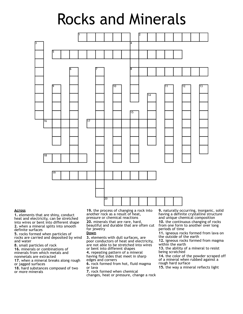 Rocks and Minerals Crossword