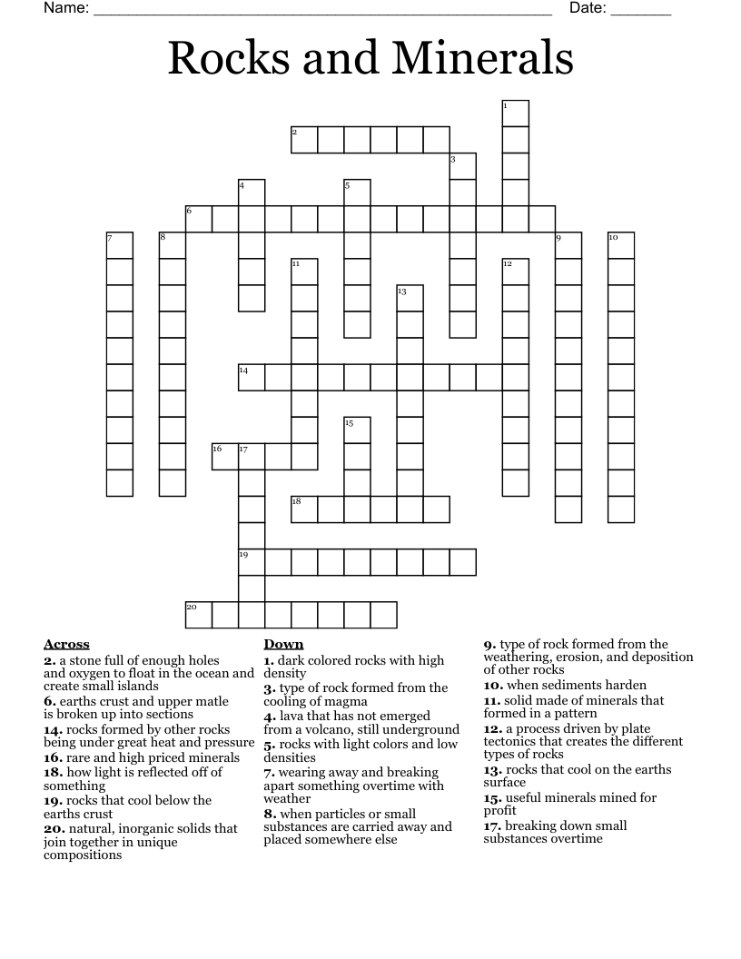 Rocks and Minerals Crossword